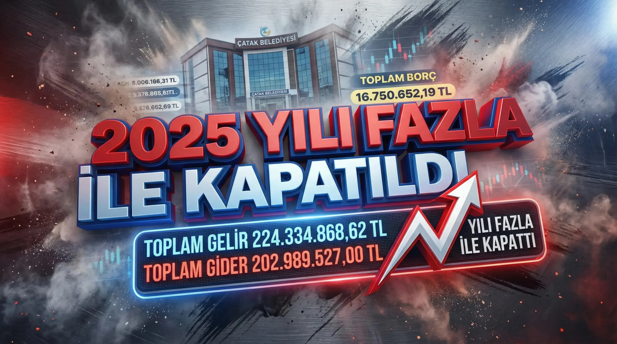 Çatak Belediyesi 2025 Bütçesini Açıkladı